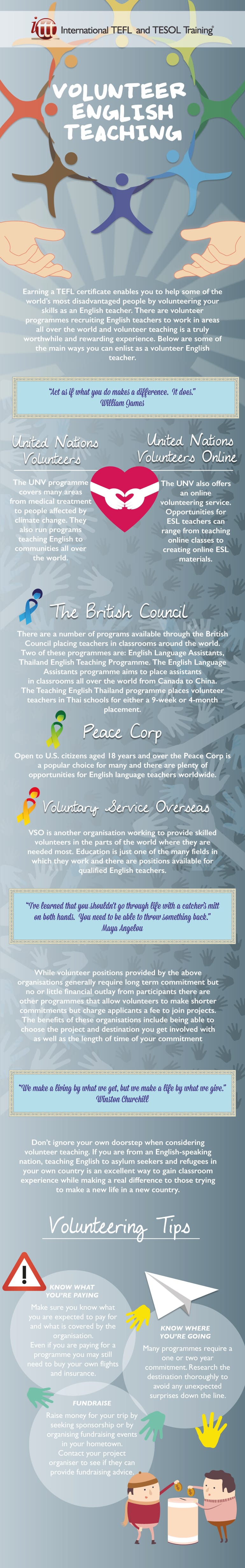 Volunteer English Teaching