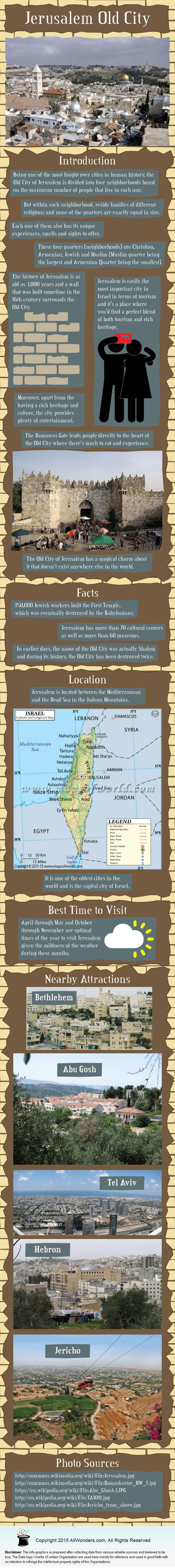 Teach English In Israel Teach English In Israel