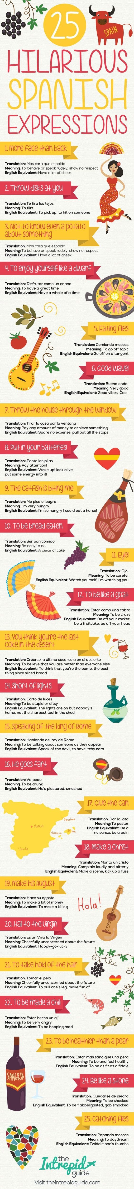 Teach English In Spain